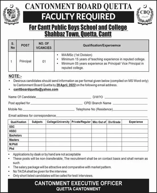 Cantt Public Boys School Quetta jobs 2022 – Cantonment Board Jobs 2022 — original advertisement