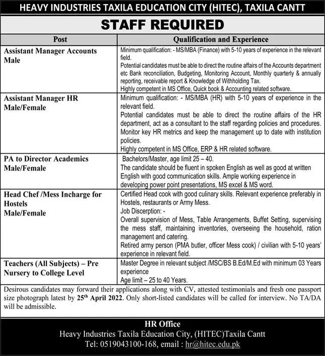 Heavy Industries Taxila Jobs 2022 Jobs 2022 — original advertisement