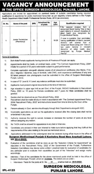 Jobs In  Surgeon Medico Legal Punjab Lahore – Health Department Punjab Jobs 2022 — original advertisement