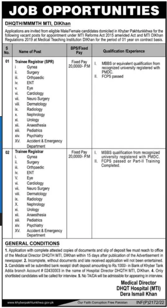 Jobs In Medical Teaching Institution MTI DI khan Jobs 2022 — original advertisement