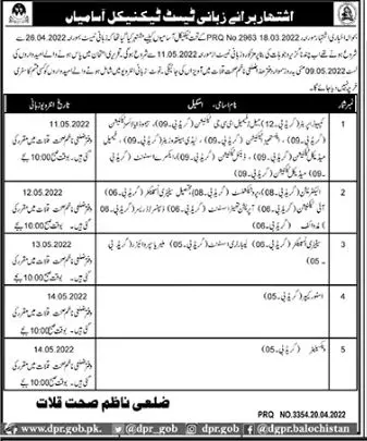 Jobs In District Health Department Kalat – Health Department Balochsitan Jobs 2022 — original advertisement