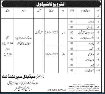 Interview In 36 Bed Hospital Rehri Goth – Govt of Sindh Jobs 2022 — original advertisement
