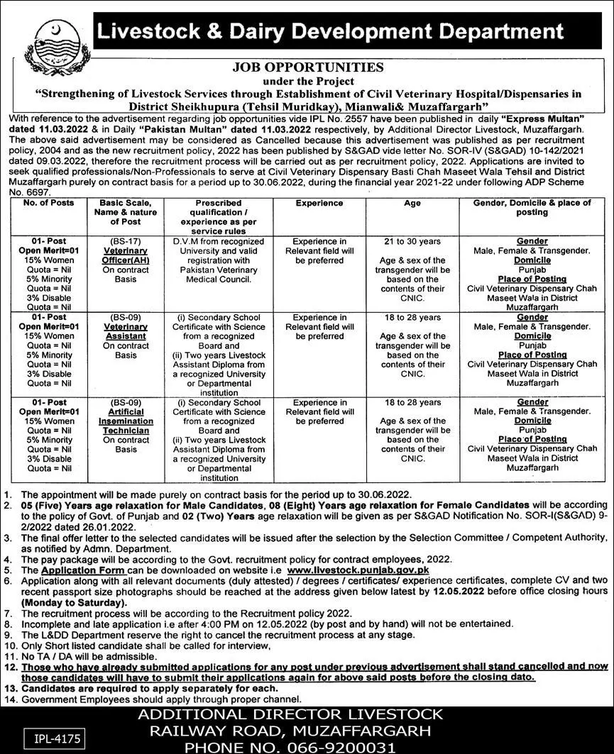 Livestock & Dairy Development Department Sheikhupura Jobs – Livestock and Dairy Development Department Punjab Jobs 2022 — original advertisement