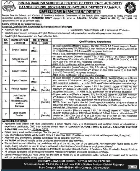 Punjab Daanish School Jobs 2022 Jobs 2022 — original advertisement