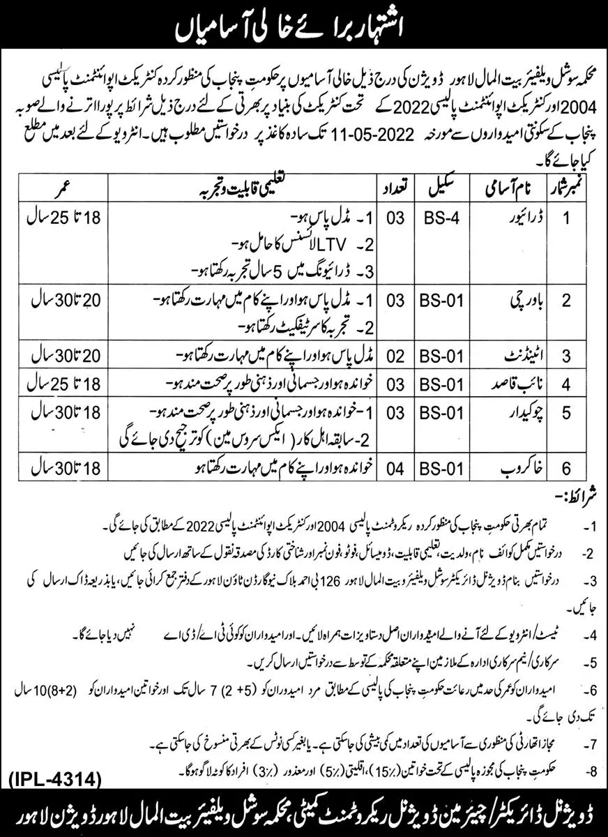 Jobs In Social Welfare & Bait Ul Maal  Punjab – Social Welfare & Bait-Ul-Maal Department Punjab Jobs 2022 — original advertisement