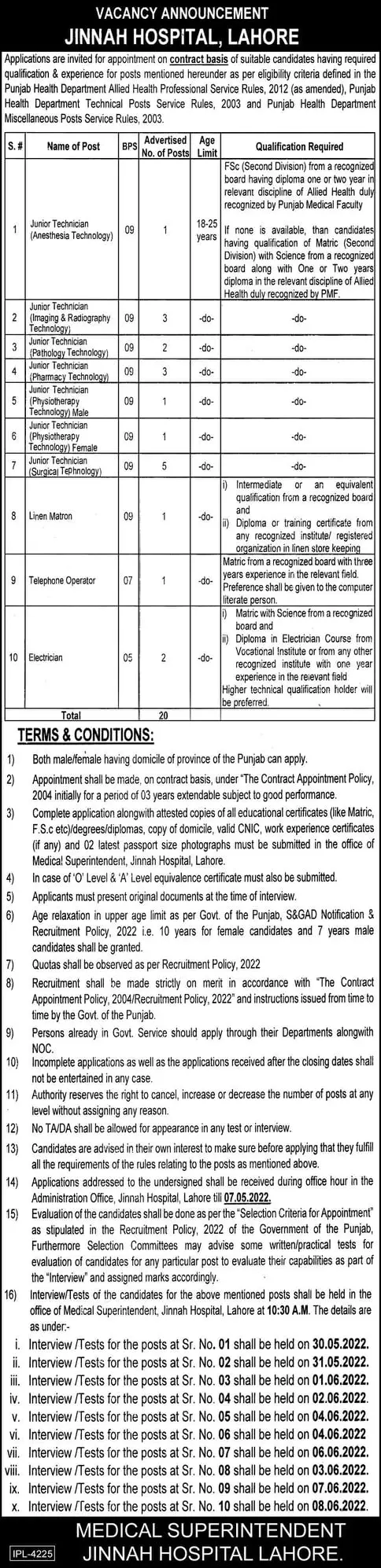 Jobs in  Jinnah Hospital  Lahore – Private Sector Organization Jobs 2022 — original advertisement