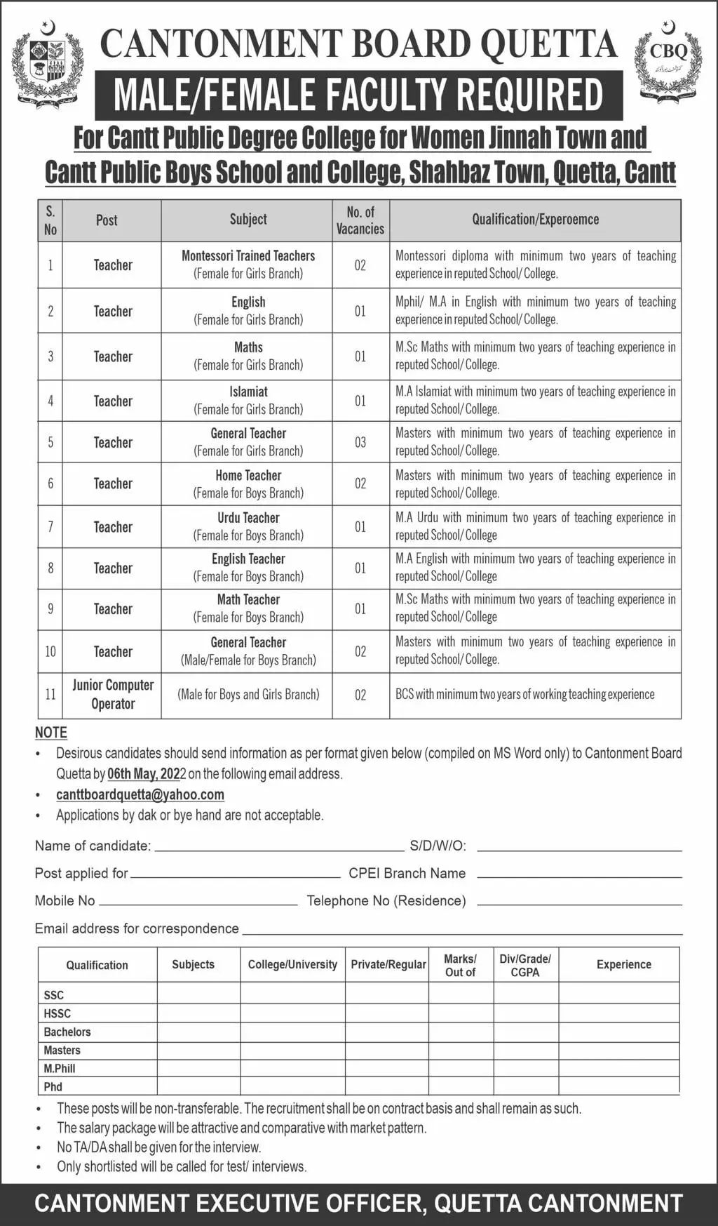 Jobs In Cantonment Board Quetta Jobs 2022 — original advertisement