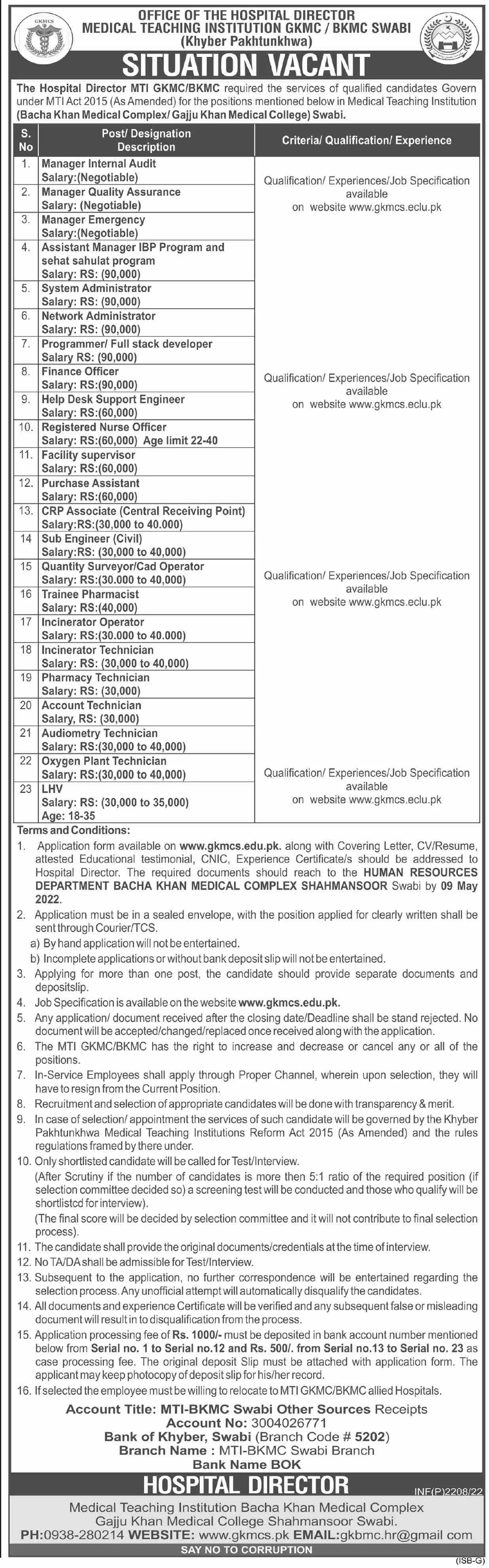 Bacha Khan Medical University Swabi Khyber Pakhtunkhwa Jobs – Bacha Khan Medical Complex Swabi Jobs 2022 — original advertisement
