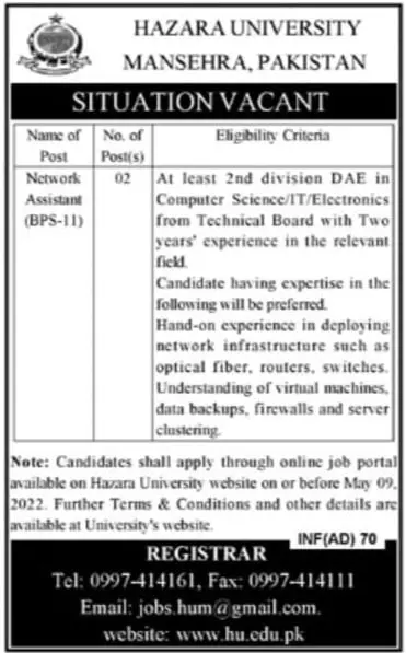 Jobs In Hazara University Mansehra Jobs 2022 — original advertisement