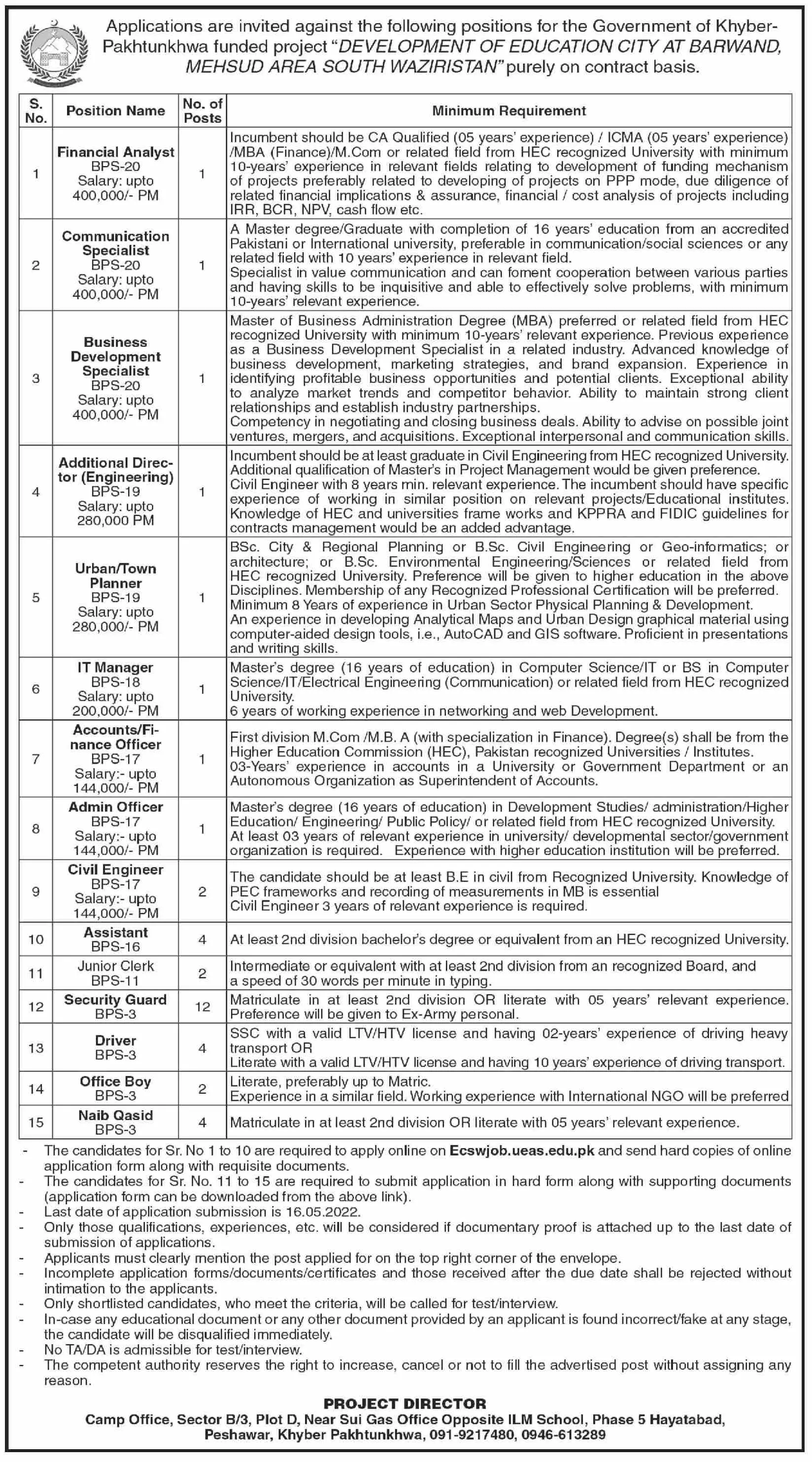 Jobs In Khyber Pakhtunkhwa Funded Projects – Govt of Kpk Jobs 2022 — original advertisement