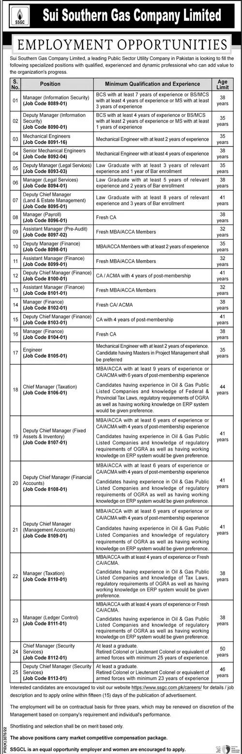 Jobs In Sui Southern Gas Company Limited Jobs 2022 — original advertisement