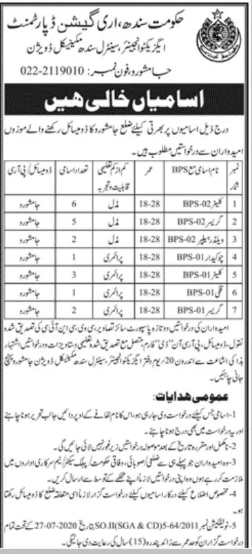 Jobs In Irragation department sindh – Irrigation Department Sindh Jobs 2022 — original advertisement
