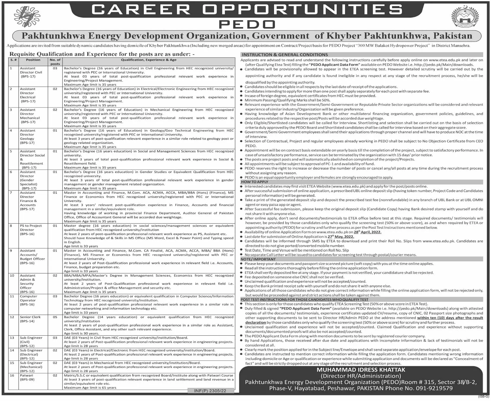 Jobs In Pakhtunkhwa Energy Development Organization – Khyber Pakhtunkhwa Energy Development Organization Jobs 2022 — original advertisement