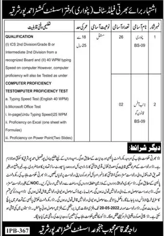 Jobs In Revenue Department Field staff( Patwari) – Revenue Department Punjab Jobs 2022 — original advertisement