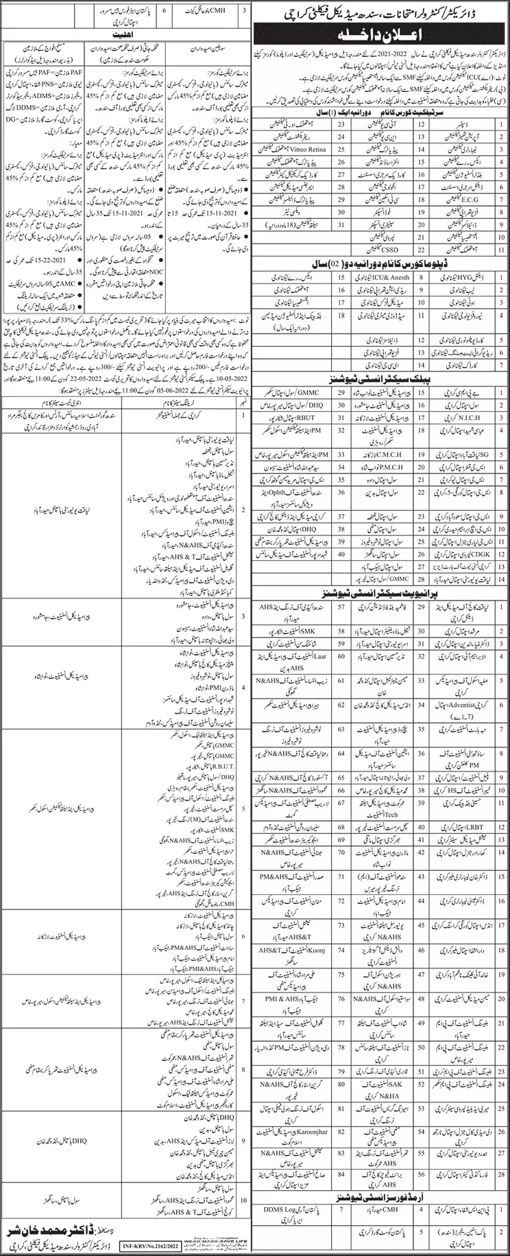 Admission In Sindh Medical Faculty  Karachi Sindh – Sindh Medical Faculty Karachi Admissions 2022 — original advertisement