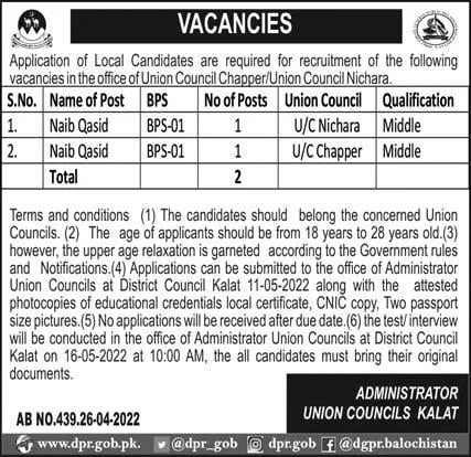 District Council Kalat Jobs 2022 – Govt of Balochistan Jobs 2022 — original advertisement