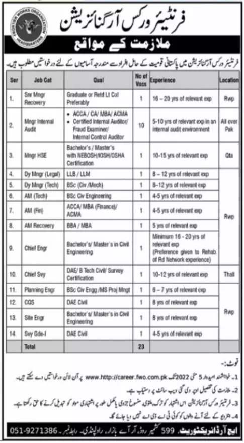 Jobs In Frontier Works Organization Jobs 2022 — original advertisement