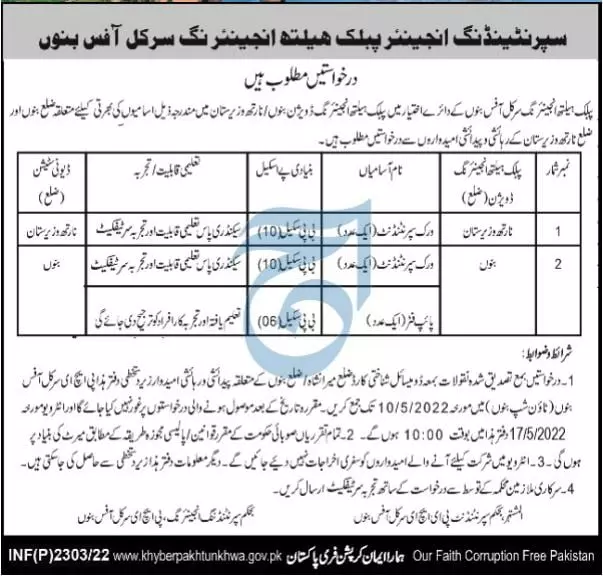 Jobs In Public Health Engineering Department Kpk Bannu Jobs 2022 — original advertisement
