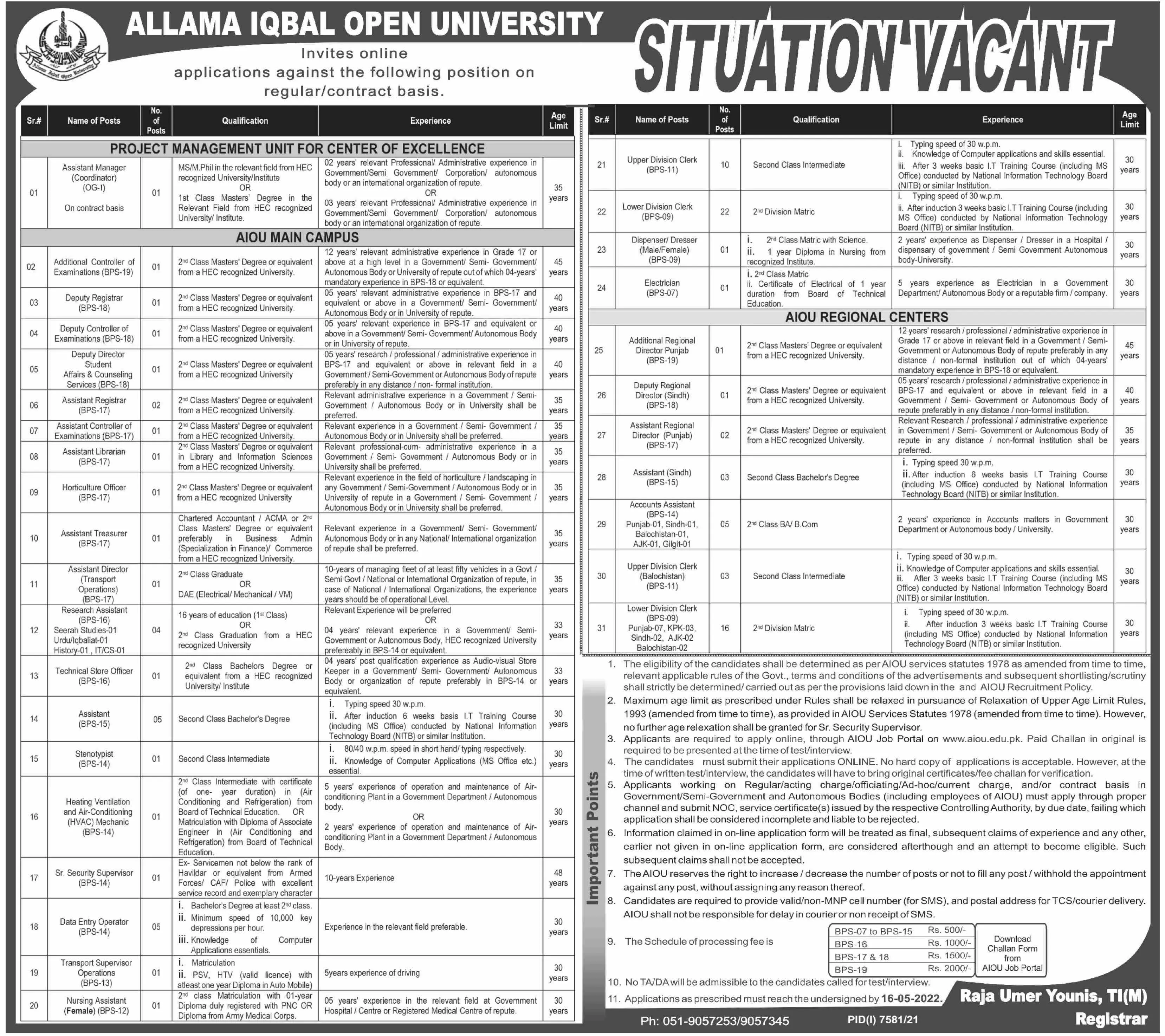 Jobs In Allama Iqbal Open University – Allama Iqbal Open University Islamabad Jobs 2022 — original advertisement