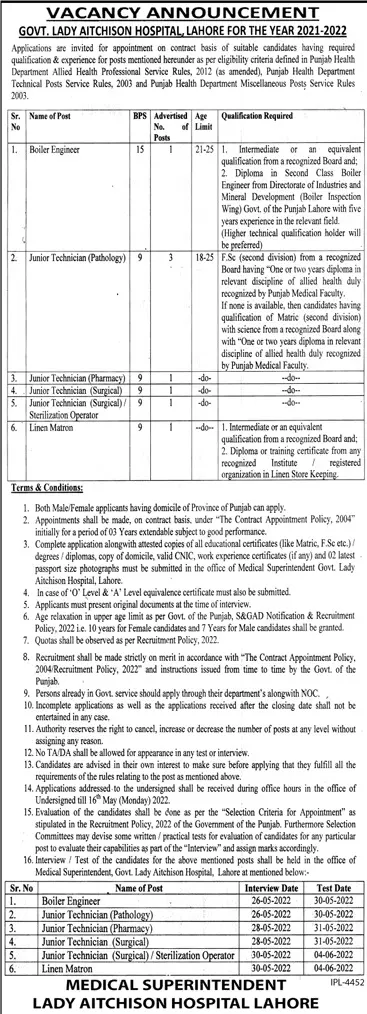 Jobs In Lady Aitchison Hospital Lahore – Govt of Punjab Jobs 2022 — original advertisement
