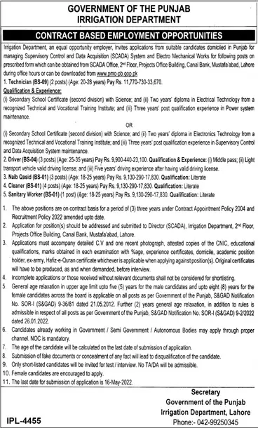 Jobs In Irrigation Department Punjab Jobs 2022 — original advertisement