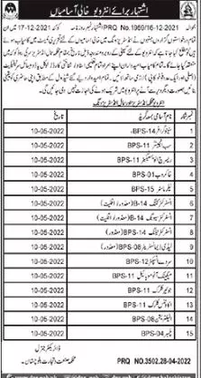 Interview In Industries and Commerce Department Balochistan Jobs 2022 — original advertisement