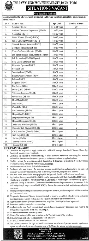 Jobs In Rawalpindi Women University Rawalpindi – Rawalpindi Women University Rawalpindi Jobs 2022 — original advertisement