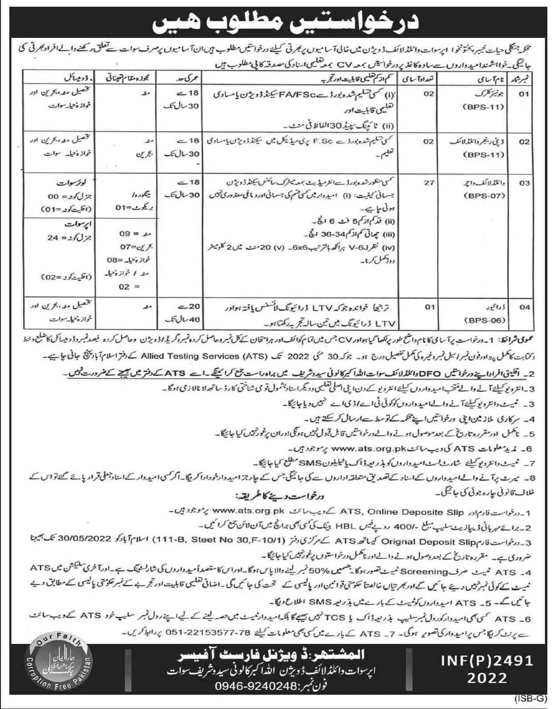 Forest Department Swat Kpk Jobs – Forest Department Khyber Pakhtunkhwa Jobs 2022 — original advertisement