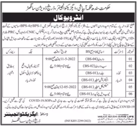 Interview In Irrigation Department Sindh Jobs 2022 — original advertisement