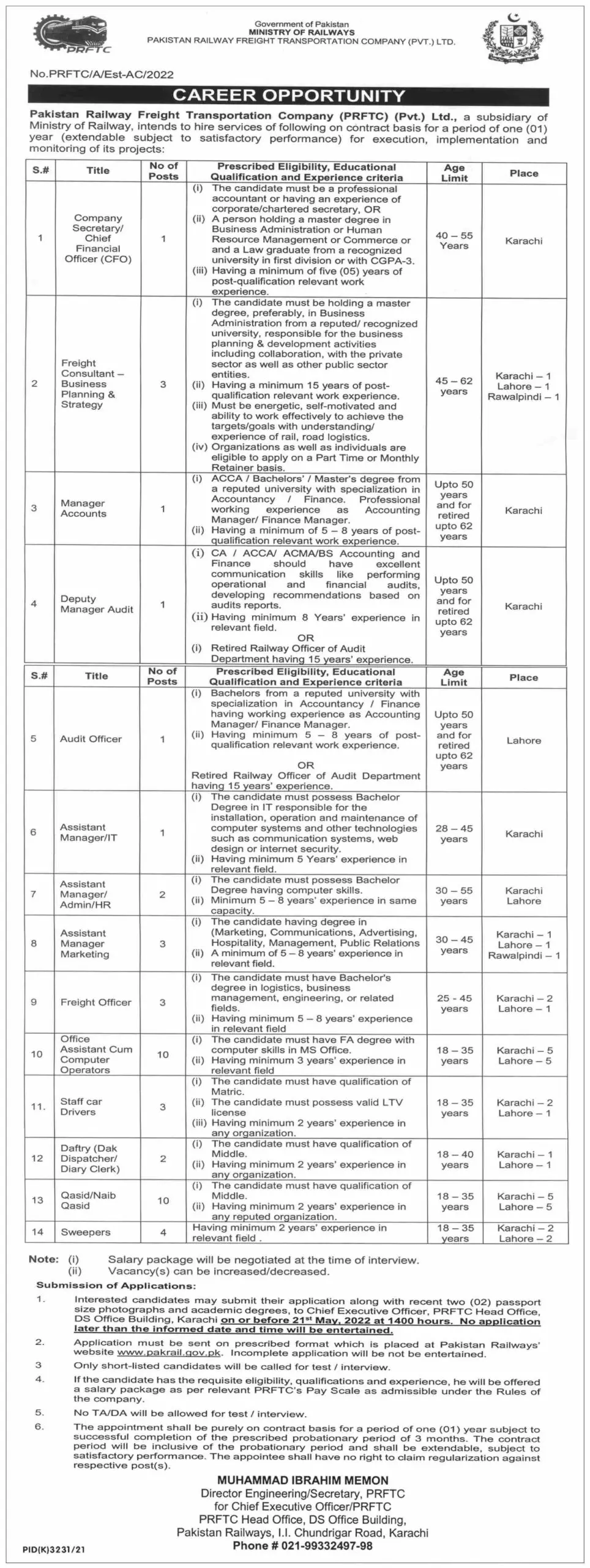 Jobs In Pakistan Railways Freight Transportation Company Ltd – Ministry of Railways Islamabad Jobs 2022 — original advertisement