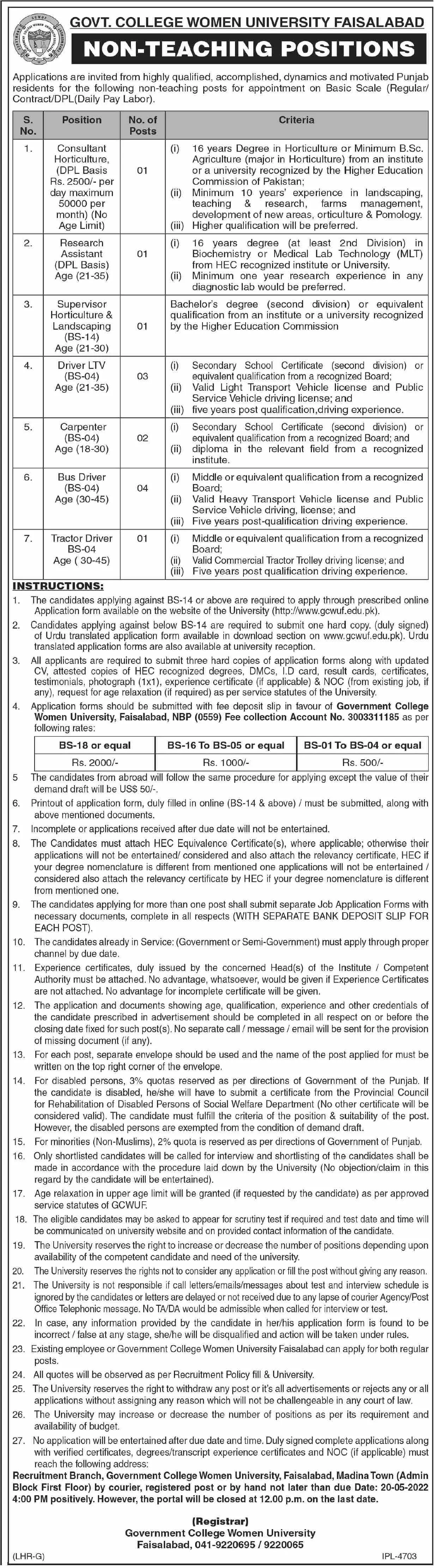 Jobs In Government College Women University Faisalabad Jobs 2022 — original advertisement