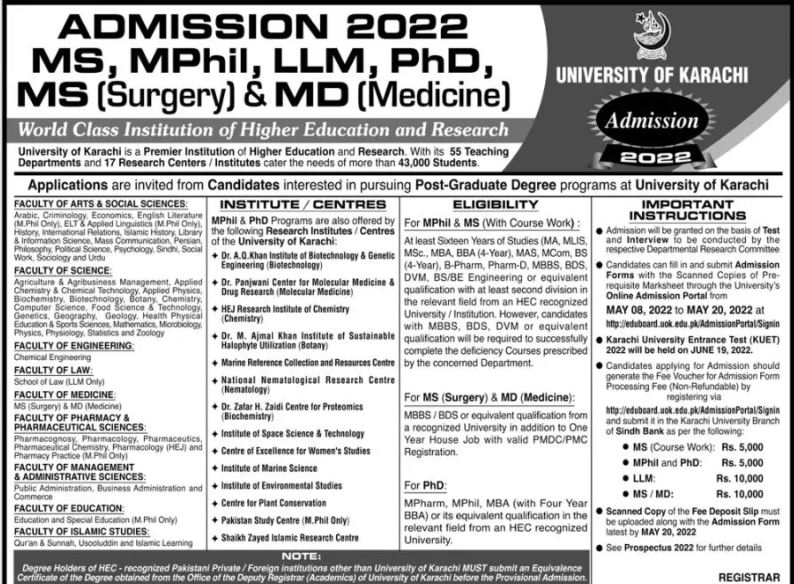 Admission In University of karachi Admissions 2022 — original advertisement