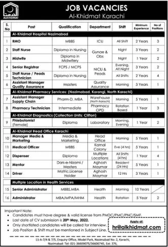 Jobs In Khidmat Hospital Karachi – Al-Khidmat Hospital Jobs 2022 — original advertisement