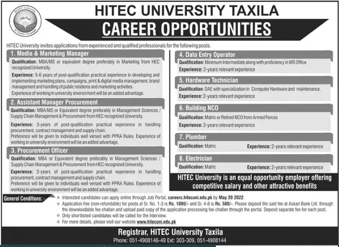 Jobs In HITEC University Taxila Jobs 2022 — original advertisement