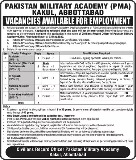 Jobs In Pakistan Military Academy PMA  Kakul Jobs 2022 — original advertisement