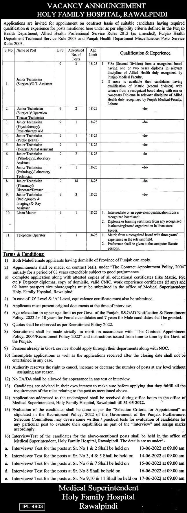 Jobs In Holy Family Hospital Rawalpindi Jobs 2022 — original advertisement