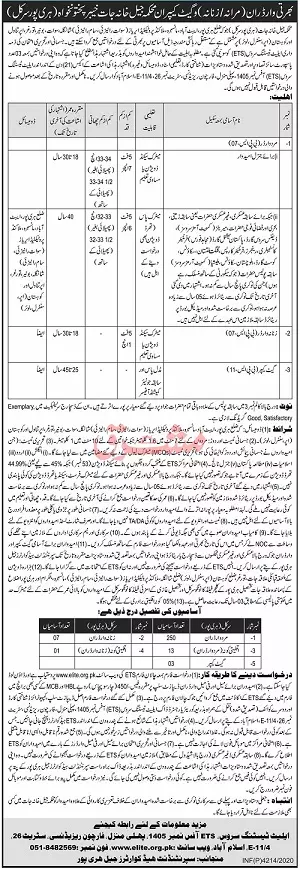 Punjab Forest Department Lahore Punjab jobs – Forest Wildlife & Fishries Department Punjab Jobs 2021 — original advertisement