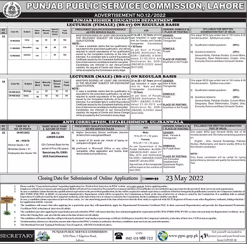 Jobs In Punjab Public Service Commission 12/2022 – Punjab Public Service Commission Lahore Jobs 2022 — original advertisement
