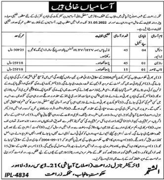 Jobs In Agriculture Department Punjab Jobs 2022 — original advertisement