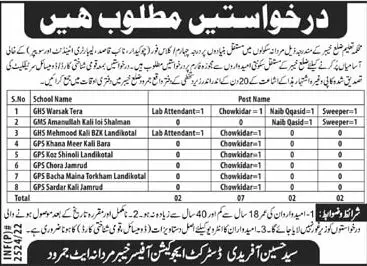 Jobs In Education Department Khyber pakhtunkhwa – Higher Education Department Punjab Jobs 2022 — original advertisement