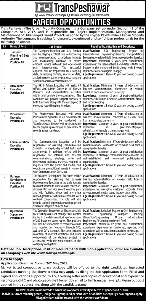 Jobs In Trans Peshawar – TransPeshawar Jobs 2022 — original advertisement
