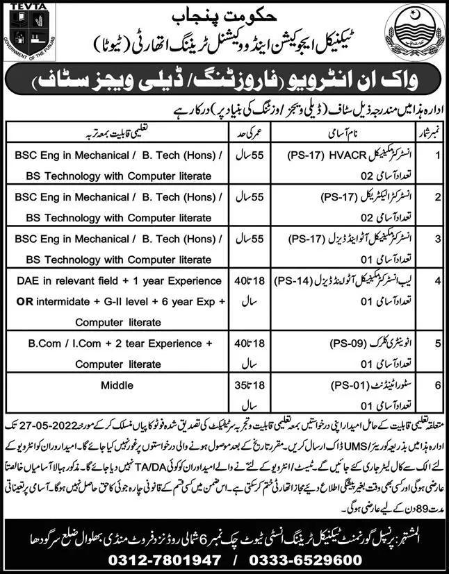 Interview In Government  Of Punjab (TAVTA) Jobs – National Vocational and Technical Training Commission NAVTTC Islamabad Jobs 2022 — original advertisement