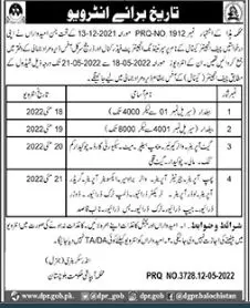 Interview In Irrigation Department Balochistan – Irrigation Department Balochsitan Jobs 2022 — original advertisement