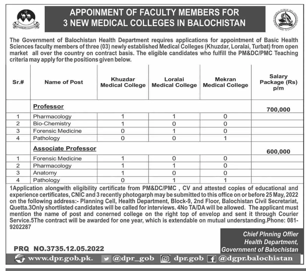 Jobs In Medical College Balochistan – Health Department Balochsitan Jobs 2022 — original advertisement
