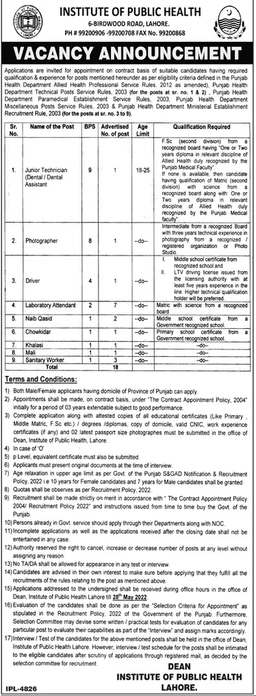 Jobs In Institute Of Public Health Lahore Punjab – Health Department Punjab Jobs 2022 — original advertisement