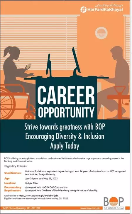 Jobs In Bank Of Punjab Jobs 2022 — original advertisement