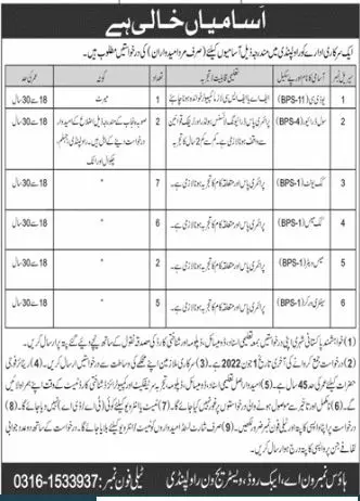 Jobs In Government Sector Organization – Public Sector Organization Jobs 2022 — original advertisement