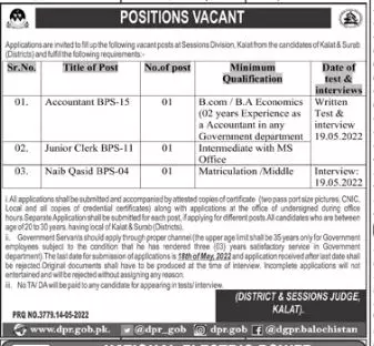 Jobs In District and Session Judge Kalat Balochistan – District & Session Judge Jobs 2022 — original advertisement