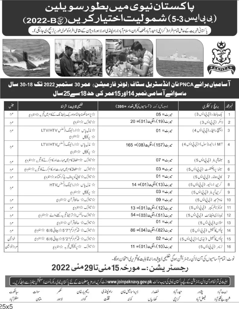 Jobs in Pak Navy Civilian 2022 – Pakistan Navy Jobs 2022 — original advertisement