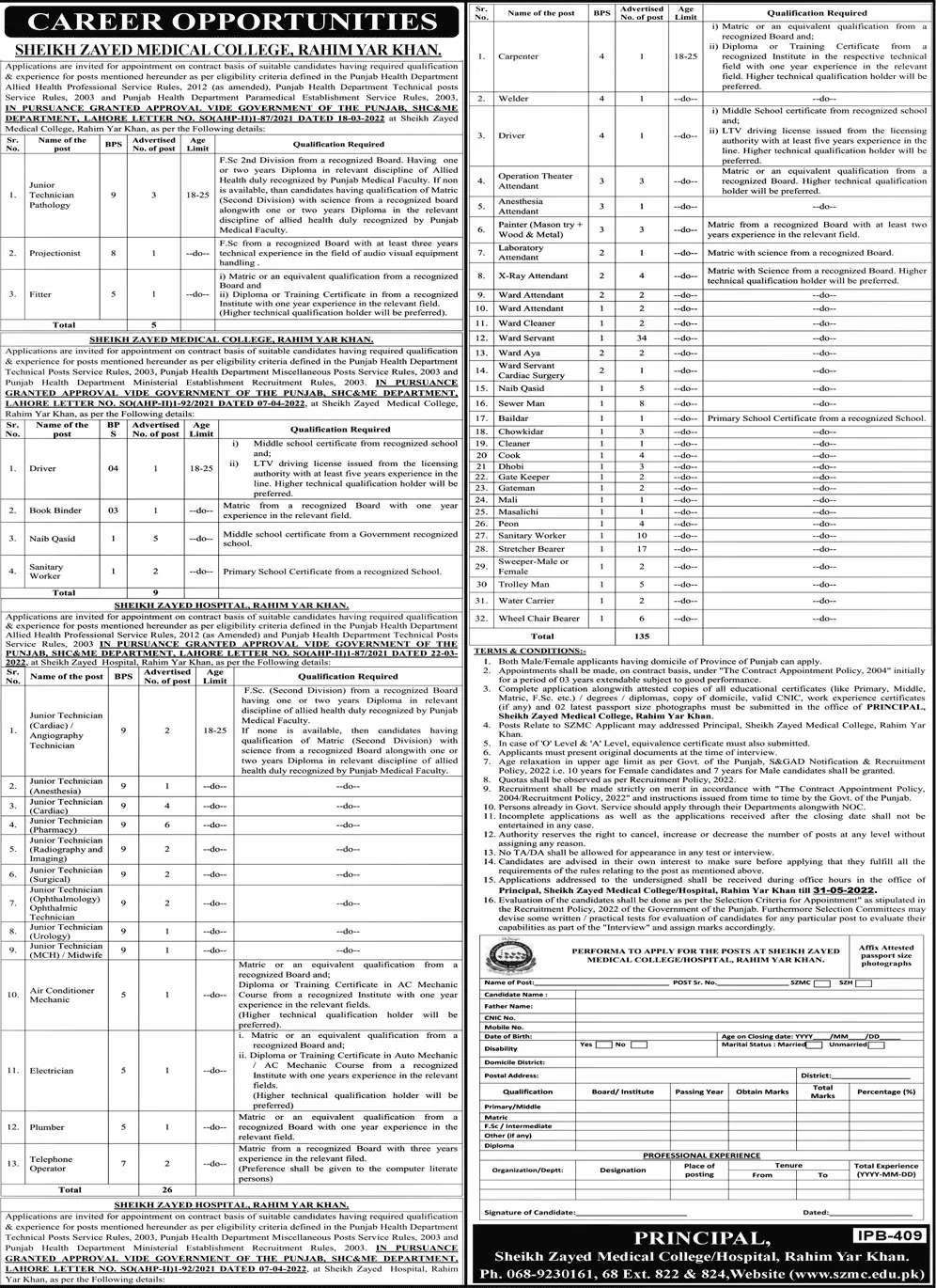 Jobs Sheikh Zayed Medical College Hospital Rahim Yar khan – Shaikh Zayed Medical College and Hospital Rahim Yar Khan Jobs 2022 — original advertisement